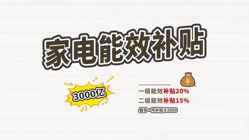 2025年最新家电国补政策分享(同享蓝大粉丝价)